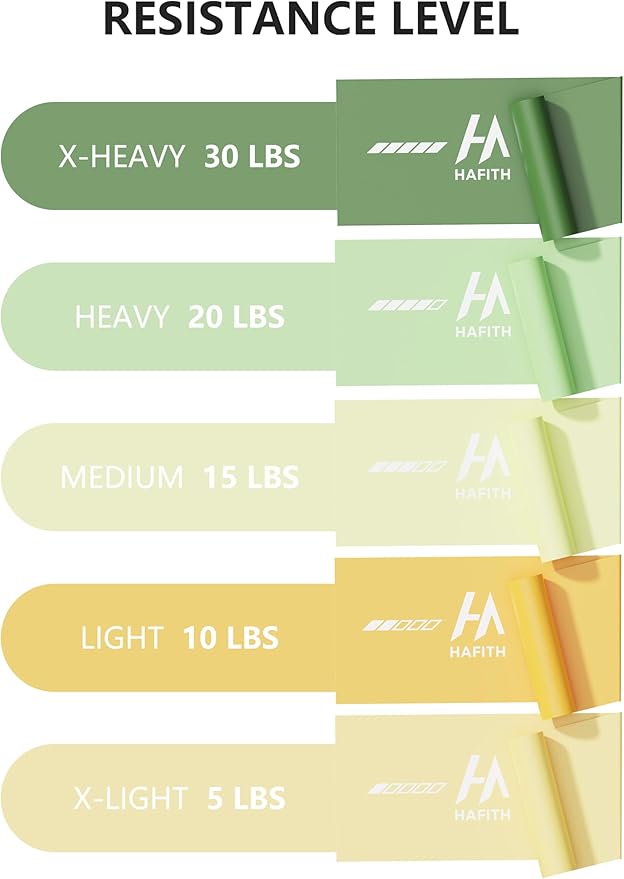 Fabric Resistance Bands for Women – 5 Level Exercise Bands Resistance Set, Resistance Bands for Working Out with Handles, Workout Bands Resistance for Women, Yoga, Pilates, Glutes, Legs,Vigor Yellow-GravixFit