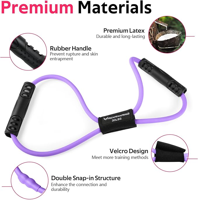 Figure 8 Fitness Resistance Bands with Handles - Exercise Tube Band Set of 3 for Arm and Shoulder Stretch, Rope 8 Word Elastic for Women and Men-GravixFit