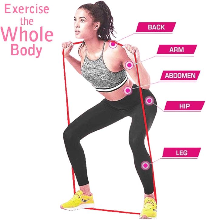 Pull-Up Bands - Resistance Bands for Women's Workout - Perfect for Gym & Home-GravixFit