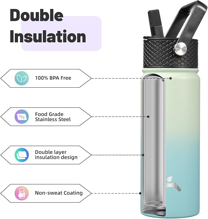 18 oz Insulated Water Bottle Stainless Steel Sport Bottles with 3 Lids,Mint-GravixFit