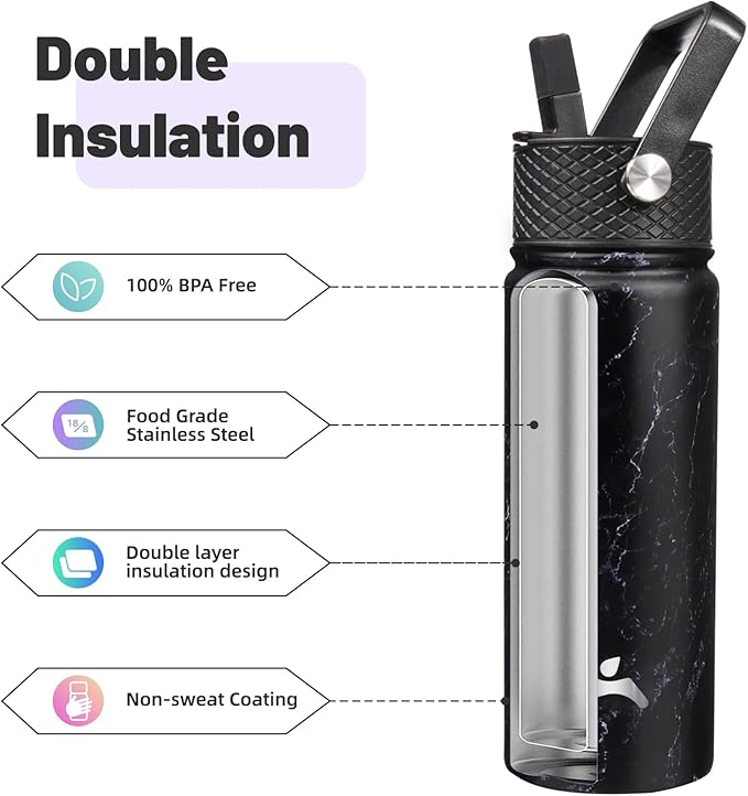 18 oz Insulated Water Bottle Stainless Steel Sport Bottles with 3 Lids,Marble Midnight-GravixFit