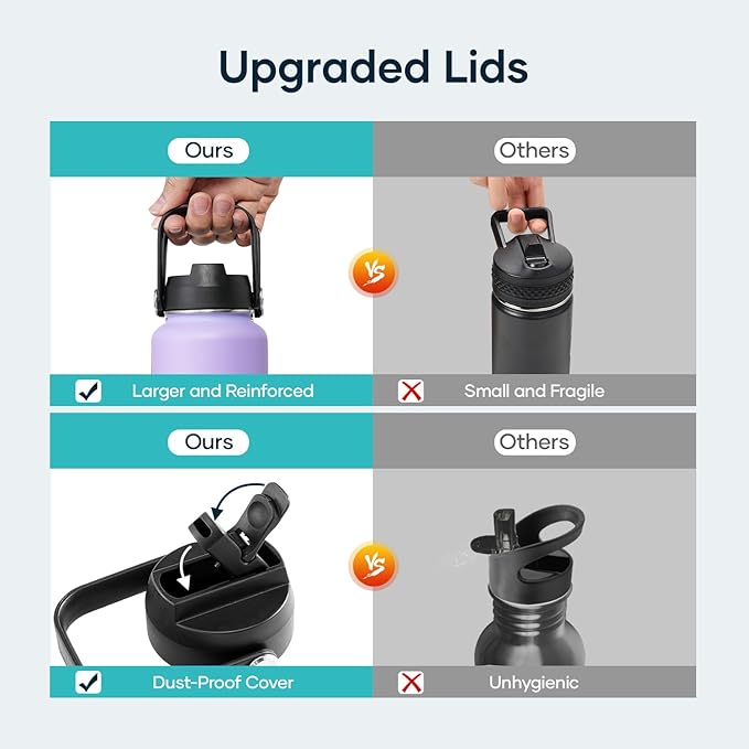 BUZIO 40oz Insulated Water Bottle, Stainless Steel Double Wall Water Flask (Cold for 48 Hrs) Leak Proof Sports Bottles Jug with Straw Lid Flex Cap Metal Canteen for Gym Travel Camping,Purple Green-GravixFit