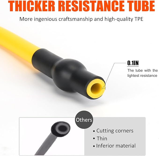 Resistance Bands with Handles for Working Out Women and Men, Exercise Bands with Door Anchor, Stretch Bands for Home Workouts, Simple Guide Included-GravixFit