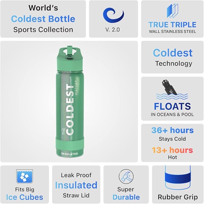 Coldest Insulated Water Bottle with Straw Lid - Stainless Steel Metal Insulated Bottle for Men & Women (Green Aurora Glitter, 24 oz)-GravixFit