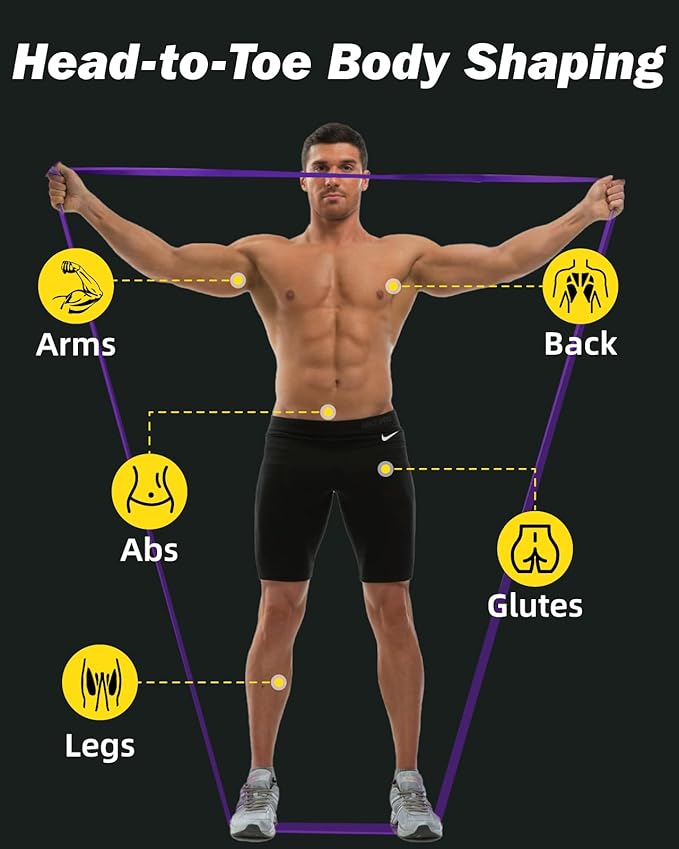 Zacro Resistance Bands, 6 Resistance Levels Pull Up Assistance Bands, Exercise Bands for Men&Women, Heavy Duty Resistance Band Set with Door Anchor, for Working Out, Muscle Training, Physical Therapy-GravixFit