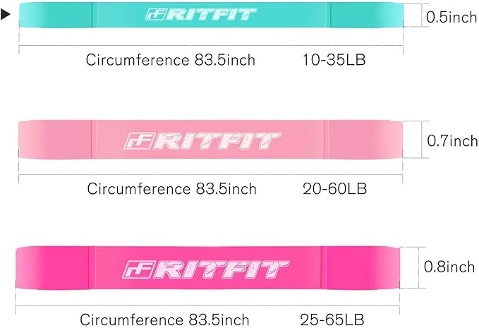 RitFit Pull Up Assist Band - Premium Resistance Band for Pull Up Assistance, Resistance Training, Body Stretching, Powerlifting, Mobility Training-GravixFit