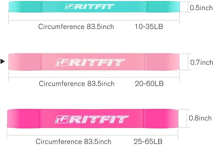 RitFit Pull Up Assist Band - Premium Resistance Band for Pull Up Assistance, Resistance Training, Body Stretching, Powerlifting, Mobility Training-GravixFit