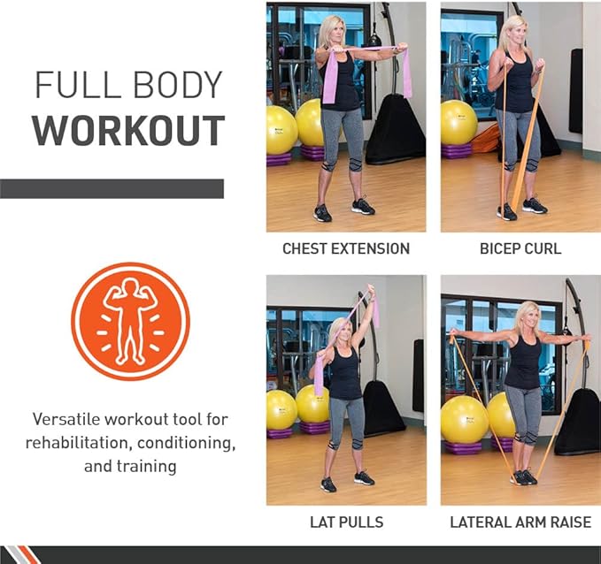 BodySport® Exercise Band, 5 in. x 6 yd. - Professional Resistance Bands for Home Fitness & Gym Exercises - Workout & Rehab Equipment-GravixFit