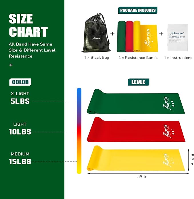 Resistance Bands, Exercise Bands, Physical Therapy Bands for Strength Training, Yoga, Pilates, Stretch Elastic Band with Different Strengths, Workout Bands for Home Gym-GravixFit