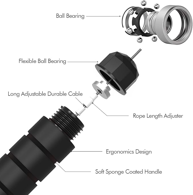 Jump Rope, Tangle-Free Rapid Speed Jumping Rope Cable with Ball Bearings for Women, Men, and Kids, Adjustable Steel Jump Rope with Foam Handles for Home Gym Exercise Fitness Workout Equipment & Slim Body