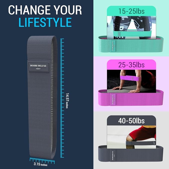 Desire Deluxe Resistance Band Exercise Workout Equipment Bands Set for Working Out Physical Therapy - Men & Women Elastic Stretch Booty Gym Equipment Accessories - Home, Fitness, Pilates, Yoga Pack 3-GravixFit