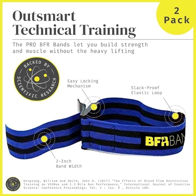 Bands Blood Flow Restriction Bands for Arms Legs & Glutes Extra Wide 2" Straps for Occlusion Training Quick-Release Elastic Strap Ideal for Muscle Growth Without Heavy Weights-GravixFit