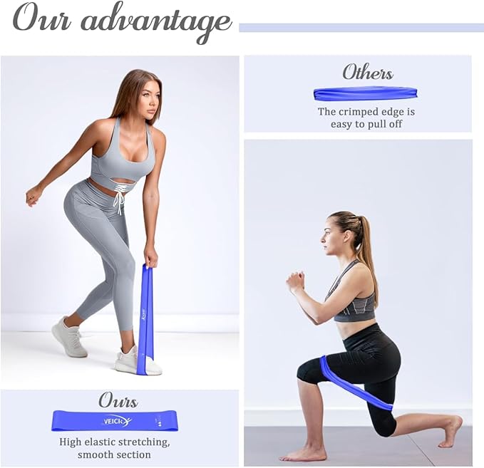 VEICK Resistance Loop Exercise Bands, Elastic Workout Bands for Men Women, Set of 5 Different Resistance Levels Stretch Band for Home Fitness Stretching Strength Training Physical Therap-GravixFit