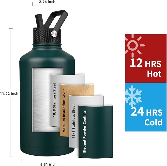 Insulated Water Bottle 64oz,Triple Wall Vacuum Stainless Steel(Dishwasher Safe),Leak Proof & Non-BPA,Flask Jug with Paracord Handle & Straw Spout Lids Sports-GravixFit