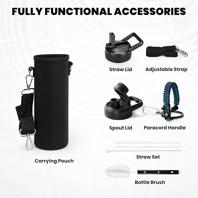 Insulated Water Bottle 20 oz, Triple Wall Vacuum Stainless Steel (Cold for 48 Hrs), Leak Proof & Non-BPA, Kids Water Bottle Jug for School with Straw Spout Lids, Cyan Blue-GravixFit