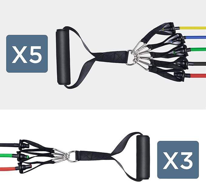 Resistance Bands, Simmgud Exercise Bands Set with Handles, Work Out Bands with Door Anchor, Ankle Straps for Strength Training, Physical Therapy, Home Gym for Men and Women, Yoga, Pilates 150 LBS-GravixFit