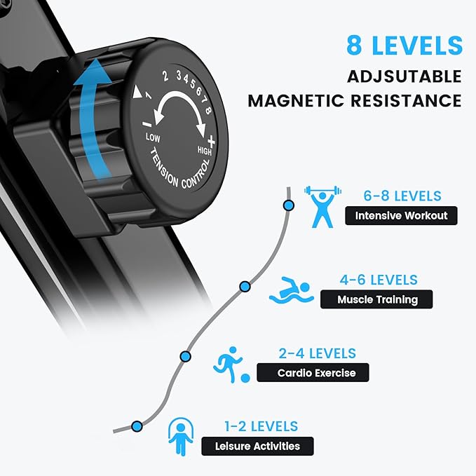 Recumbent Exercise Bike for Home,Recumbent Stationary Bikes for Adults & Seniors,Load Capacity of 400 pounds,Equipped with 16 Adjustable Gears, and Soft Adjustable Seats