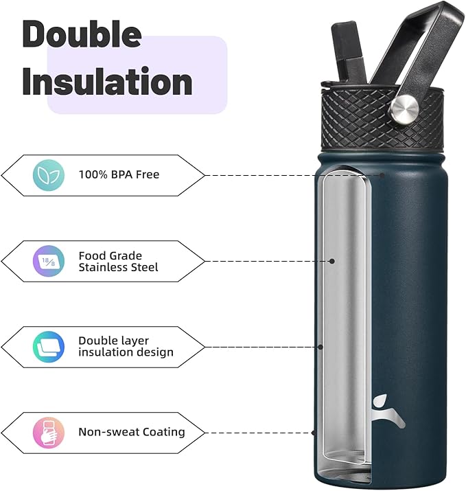18 oz Insulated Water Bottle Stainless Steel Sport Bottles with 3 Lids,Navy Blue-GravixFit