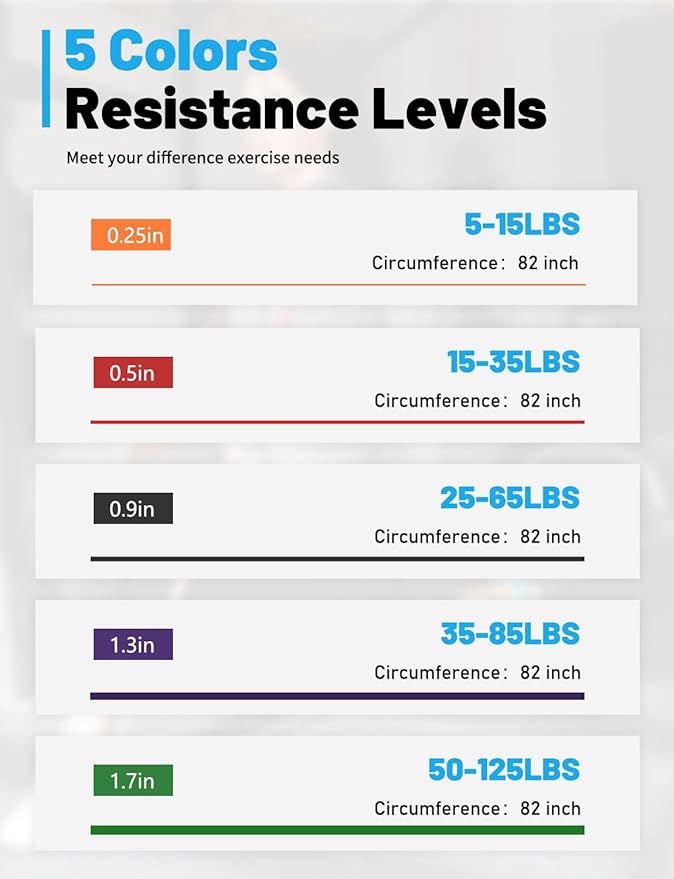 Pull Up Bands, Resistance Bands, Pull Up Assistance Bands Set for Men & Women, Exercise Workout Bands for Working Out, Body Stretching, Physical Therapy, Muscle Training-GravixFit