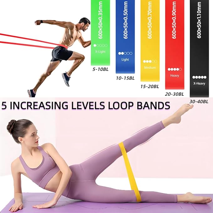 Exercise Bands Resistance Bands Set,Resistance Bands for Physical Therapy,Exercise Bands with Handles,Workout Bands Resistance for Women & Men(150 LBS)-GravixFit