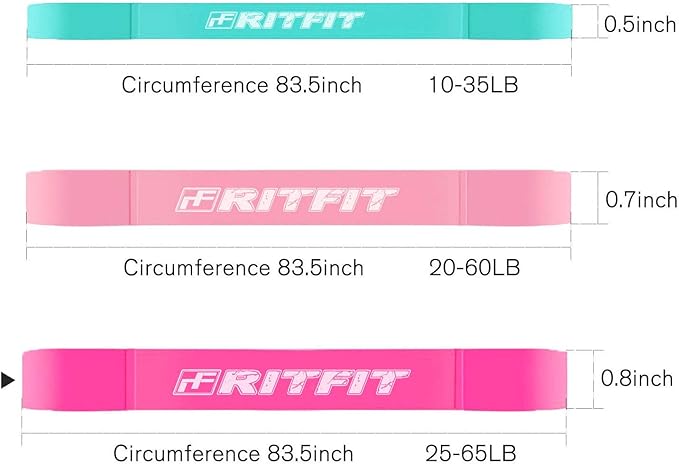RitFit Pull Up Assist Band - Premium Resistance Band for Pull Up Assistance, Resistance Training, Body Stretching, Powerlifting, Mobility Training-GravixFit
