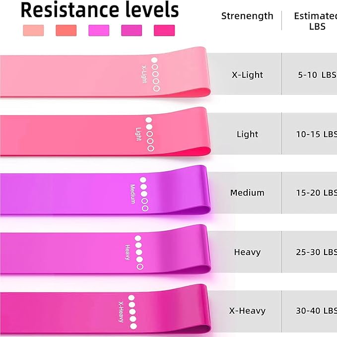 Resistance Bands Legs Hip Stretching Workout Elastic Rubber Loop with Exercise Fitness Guidance Men Women Yoga Pilates Gear Come with Carry Bag-GravixFit