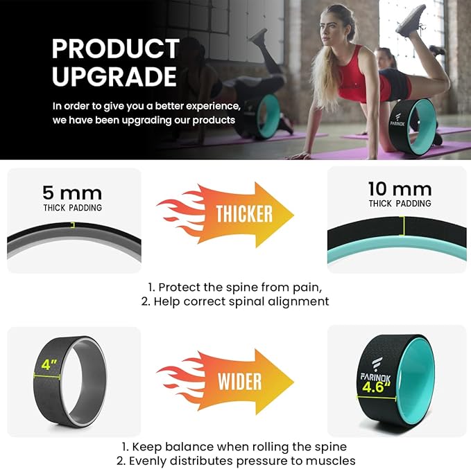 Yoga Wheel for Back Pain Relief, Back Roller Wheel with Extra Cushion, Wider & Thickest Foam, Stretches and Strengthens Core Muscles-GravixFit