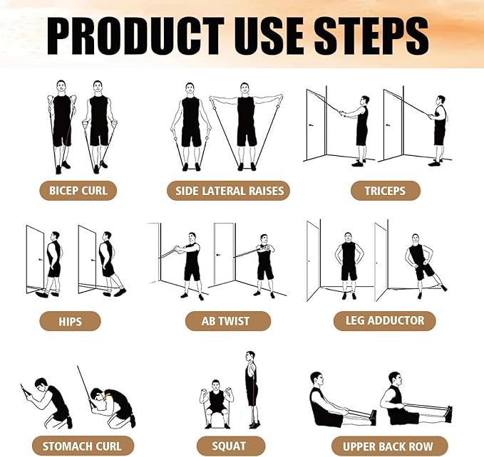 WHATAFIT Resistance Bands, Exercise Bands，Resistance Bands for Working Out, Work Out Bands with Handles for Men and Women Fitness, Strength Training Home Gym Equipment-GravixFit