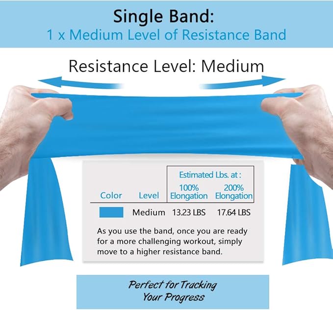 Professional 8 Yards Bulk Resistance Bands Rolls or 5,6,7 ft. Long Non-Latex Elastic Exercise Bands, Stretch Bands for PT, Yoga, Pilates, Rehab, at-Home or The Gym Workouts-GravixFit