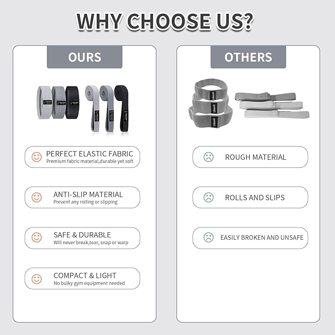 Wide Fabric Resistance Bands Set for Working Out, Non-Slip Exercise Booty Bands for Women & Men Leg and Glutes with Hair Ties and Tape Measure - for Home Gym Workout, Yoga, Pilates-GravixFit