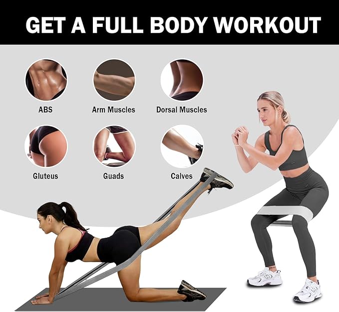 Long and Short Fabric Resistance Bands with Door Anchor 7 PCS, Non-Slip Stretch Booty Bands for Working Out Women & Men, Loop Exercise Elastic Bands for Home Physical Therapy Yoga Pilates-GravixFit