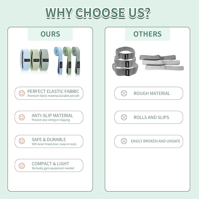 Wide Fabric Resistance Bands Set for Working Out, Non-Slip Exercise Booty Bands for Women & Men Leg and Glutes with Hair Ties and Tape Measure - for Home Gym Workout, Yoga, Pilates-GravixFit