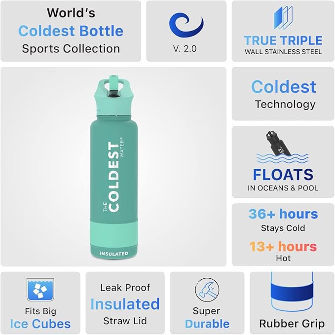 Coldest Insulated Water Bottle with Straw Lid - Stainless Steel Metal Insulated Bottle for Men & Women (Terraform Green, 40 oz)-GravixFit