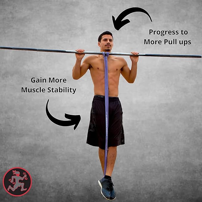 Functional Fitness Pull Up Assist Resistance Bands | Heavy Duty Exercise Bands for Powerlifting, Mobility, and Stretching | Travel Friendly Resistance Bands for Workout-GravixFit