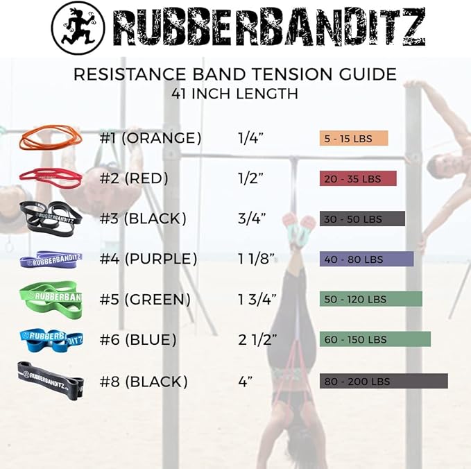 Rubberbanditz Pull Up Assist Resistance Bands Heavy Duty Loop Exercise Workout Bands for Powerlifting, Mobility, and Stretching-GravixFit
