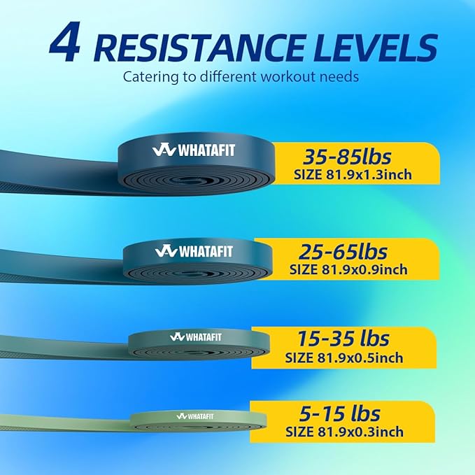 WHATAFIT Resistance Bands, Pull Up Assistance Bands, Exercise Bands, Workout Bands Set for Men and Women Home Fitness, Body Stretching, Strength Training, Physical Therapy-GravixFit