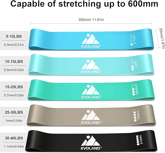 Resistance Bands Set, Workout Bands with Handles, Door Anchor, Ankle Straps and Carry Bag, Exercise Bands for Shape Body and Home Workouts-GravixFit