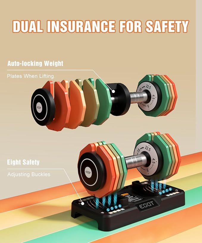 Adjustable Dumbbells Set/Single, 12.5LB/22.5LB/55LB 5 in 1 Free Adjustable Dumbbell Set with Anti-Slip Handle & Rainbow-colored Weight Plates for Home Gym, Weight Set for Women Men-GravixFit
