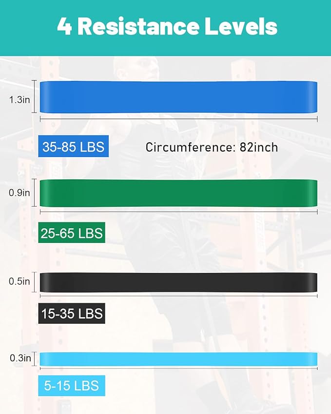 Pull Up Bands, Resistance Bands, Pull Up Assistance Bands Set for Men & Women, Exercise Workout Bands for Working Out, Body Stretching, Physical Therapy, Muscle Training-GravixFit