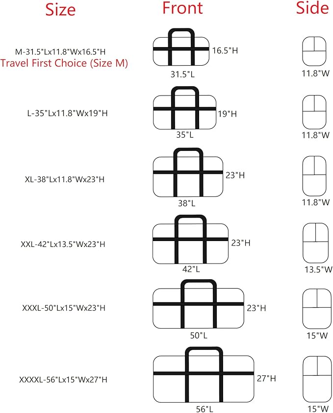 Extra Large Storage Duffle Bag with Zippers and Handles, Big Foldable Duffle Bag for Travel-GravixFit