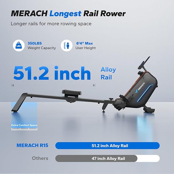 MERACH Rowing Machines for Home, Powerful Electromagnetic Row Machine with 51.2" Extended Rail, 16-Level Handle Resistance Adjustment Rower, 350 LBS Load Capacity, Ergonomic Comfort Seat, Easy Storage-GravixFit