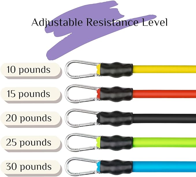 Adjustable Foot Pedal Resistance Band, Durable Foot Pedal Resistance Trainer with Bag. Multifunctional Pedal Puller Resistance Rope with Handles. Fitness Equipment for Women and Men.-GravixFit
