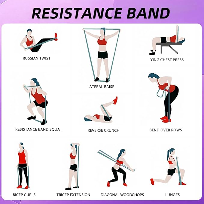 WHATAFIT Resistance Bands, Pull Up Assistance Bands, Exercise Bands, Workout Bands Set for Men and Women Home Fitness, Body Stretching, Strength Training, Physical Therapy-GravixFit