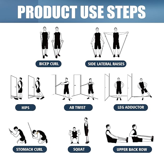 WHATAFIT Resistance Bands, Exercise Bands，Resistance Bands for Working Out, Work Out Bands with Handles for Men and Women Fitness, Strength Training Home Gym Equipment-GravixFit