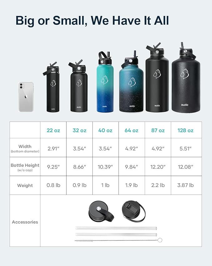 BUZIO 1 Gallon Water Bottle Insulated with Straw Lid, 128oz Large Water Jug Stainless Steel Metal Vacuum Water Flask Leak Proof 18/8 Food Grade Thermo Mug Keep Cold 48H & Hot 24H, Indigo Crush-GravixFit