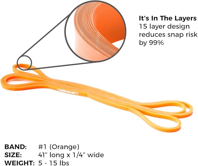 Rubberbanditz Pull Up Assist Resistance Bands Heavy Duty Loop Exercise Workout Bands for Powerlifting, Mobility, and Stretching-GravixFit