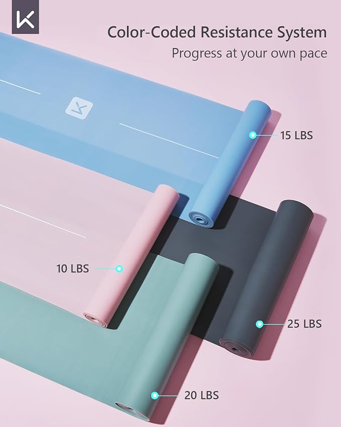 KEEP Resistance Bands for Working Out, Exercise Bands for Legs and Booty, Natural Latex Workout Bands for Women and Men, Stretch Bands for Exercise, Physical Therapy, Fitness, Pilates-GravixFit