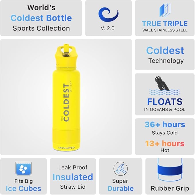 Coldest Insulated Water Bottle with Straw Lid - Stainless Steel Metal Insulated Bottle for Men & Women (Solar Yellow, 40 oz)-GravixFit