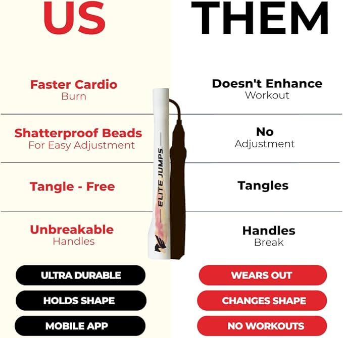 Elite Jumps - Do Hard Things 1” Beaded Jump Ropes - Strong & Durable Materials - Resize & Adjust - Fitness & Cardio Training - Improve Rhythm, Speed, Agility