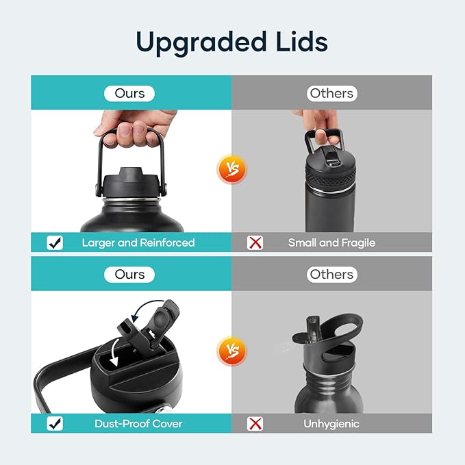 Insulated Water Bottle 64 oz with Straw Lid and Flex Lid, BUZIO 64oz Stainless Steel Water Bottle Half Gallon Jug Flask, Double Wall Vacuum Sports Thermo Mug, Cold Hot Hydro Metal Canteen-GravixFit